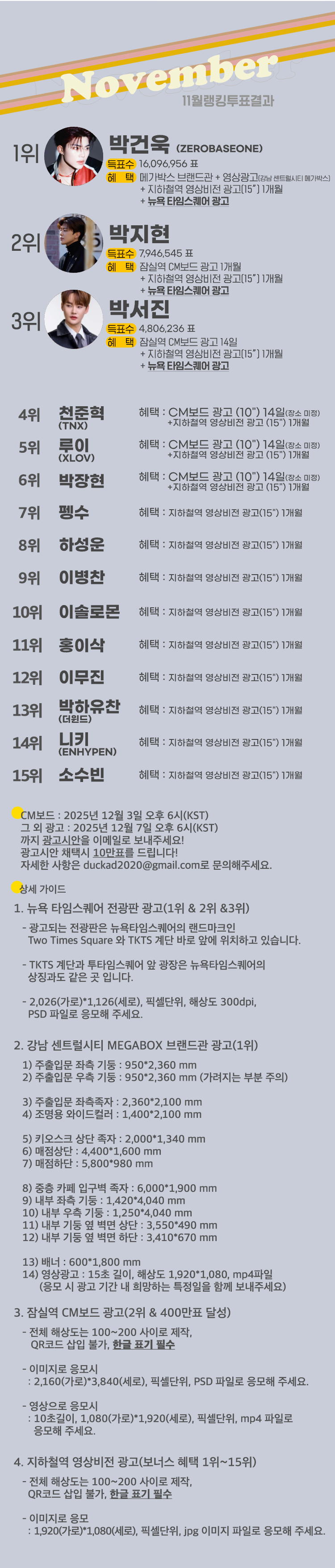 result_11_20251201_detail.png